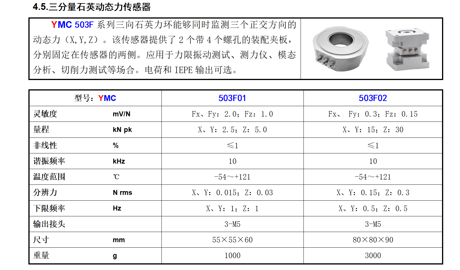 圖片關鍵詞